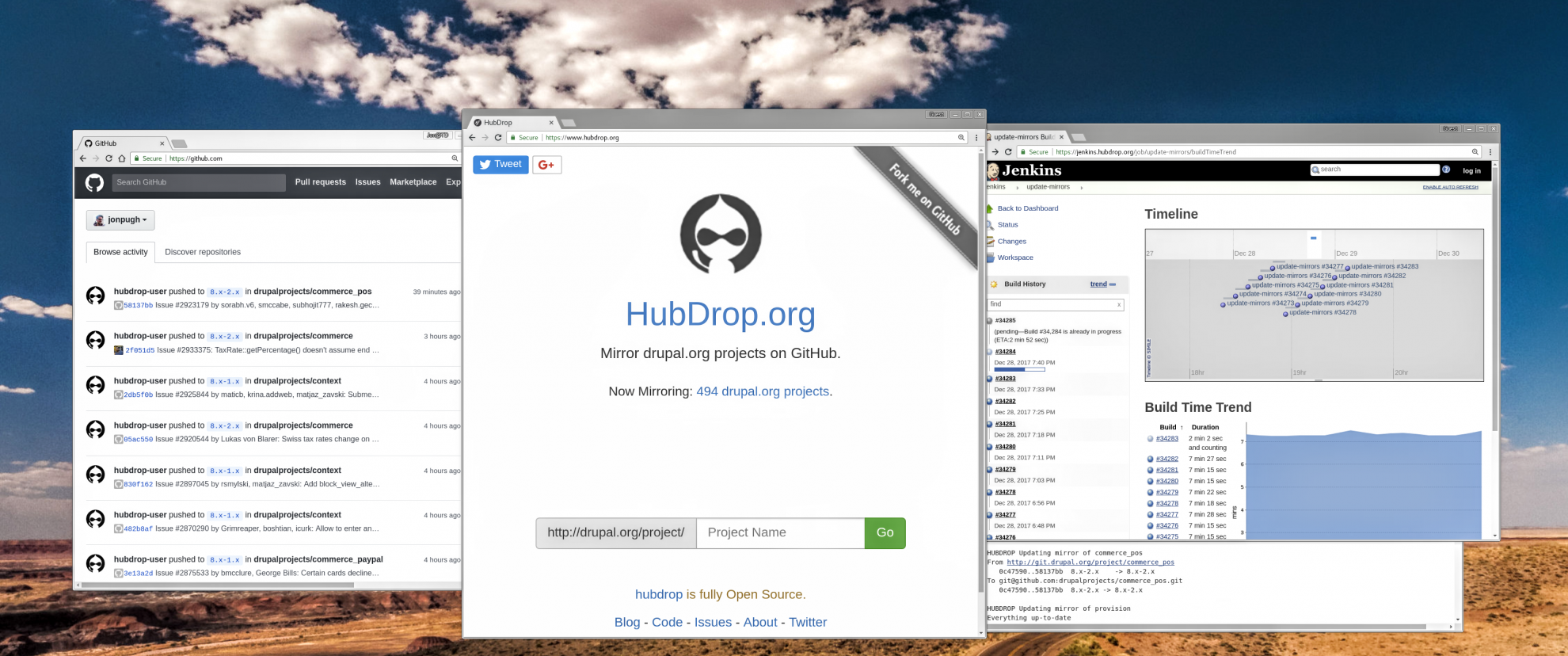 The HubDrop web user interface, Jenkins, and GitHub notifications.